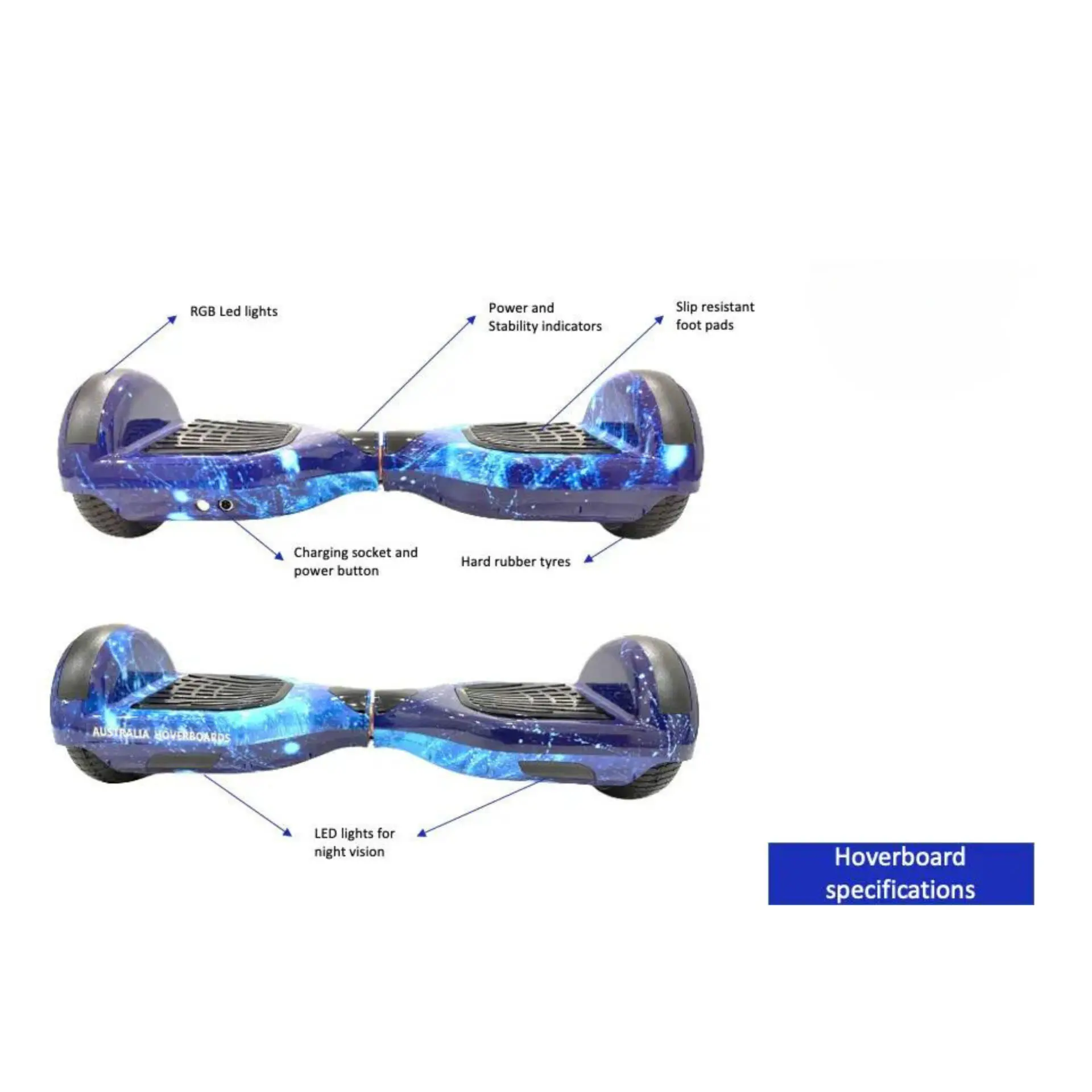 6.5 HoveroorX Australia Off Road Hoverboard – Electric Galaxy Blue